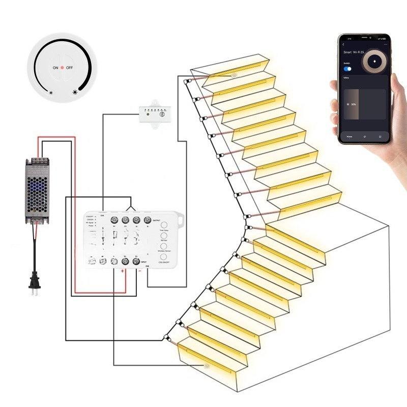 Power Tools App - Tuya ******* Sensor Pengontrol Pencahayaan Tangga