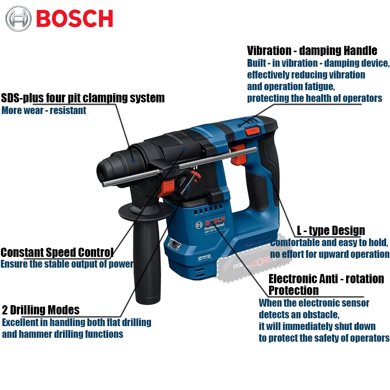 Bosch GBH 18V-18 Bor Palu Rota - Hammer Drill Sds ulasan dan harga