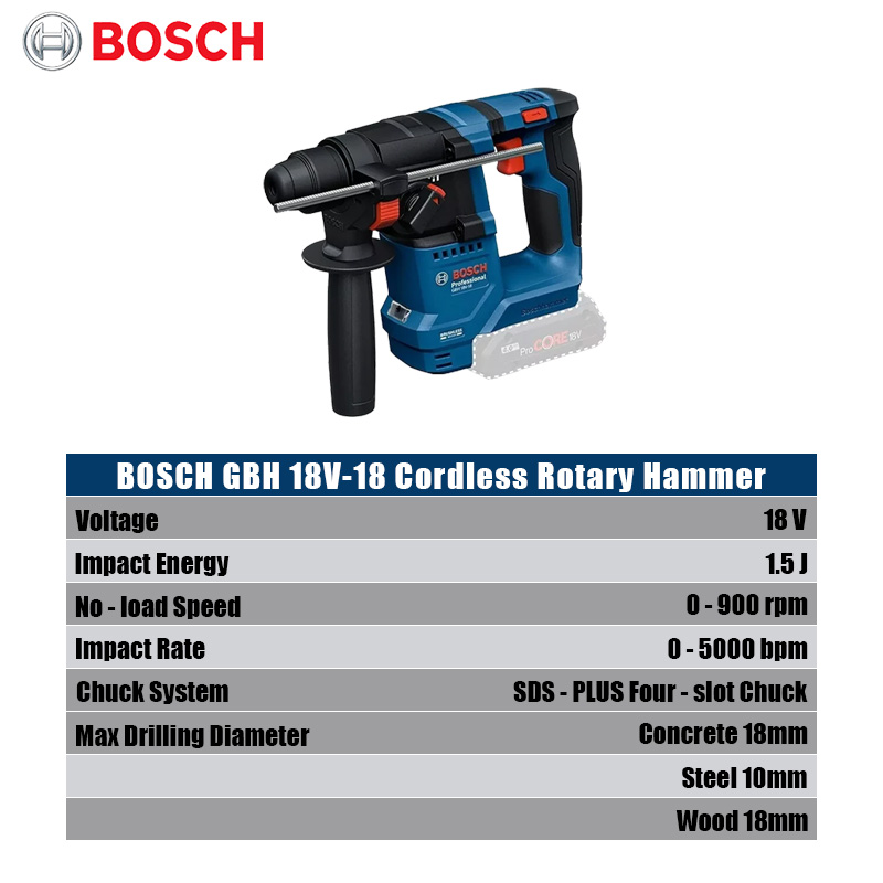 Bosch GBH 18V-18 Bor Palu Rota - Hammer Drill Sds ulasan dan harga