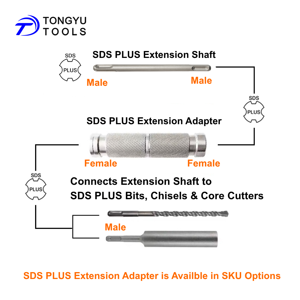 Adaptor Ekstensi SDS Plus Plus - Hammer Drill Sds ulasan dan harga