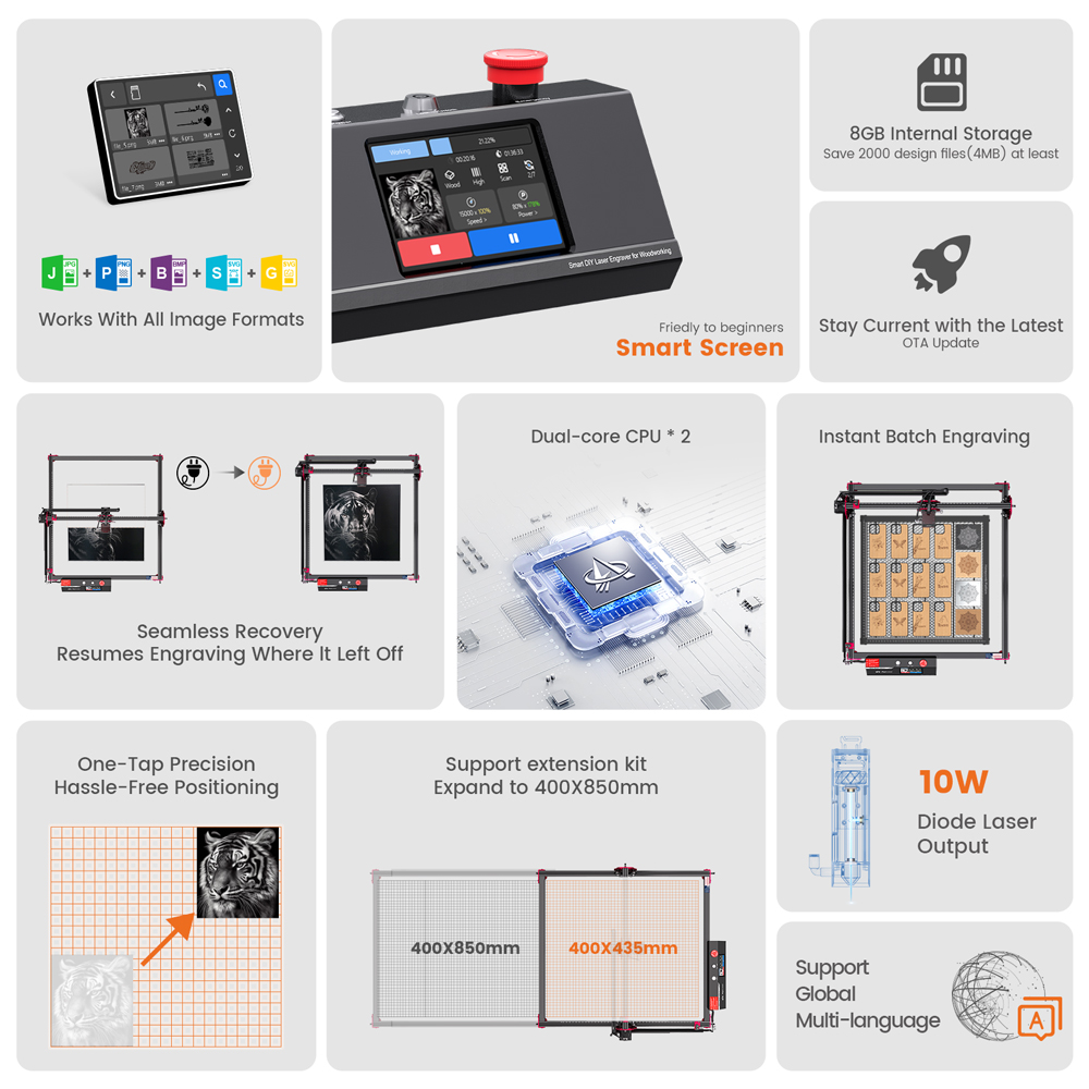 AlgoLaser KIT DIY MK2 Laser pe - Power Tools App ulasan dan harga