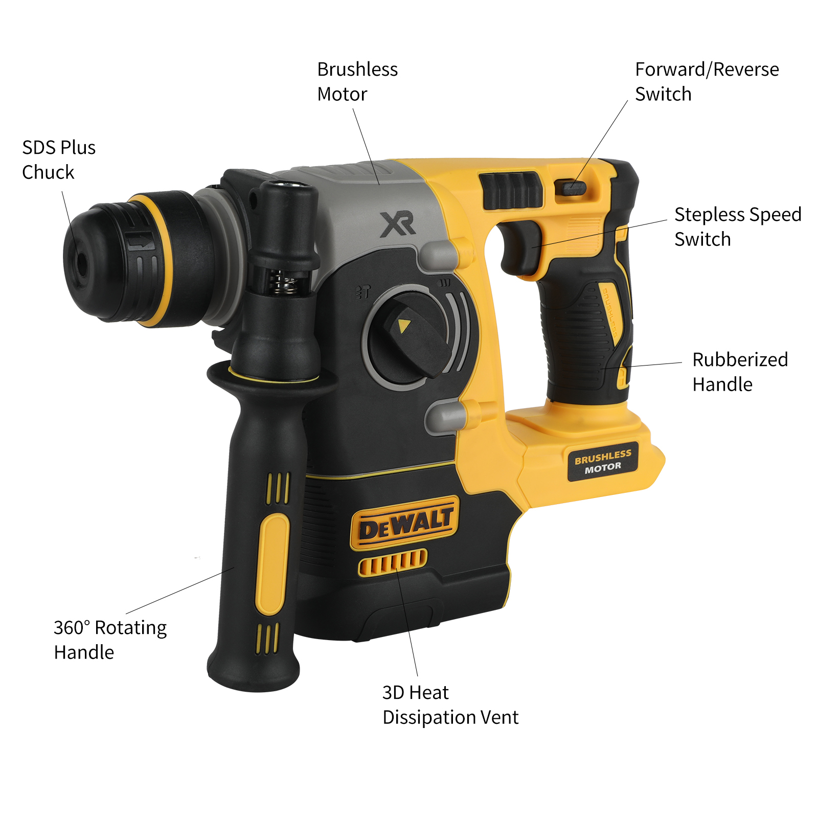 20V DEWALT DCH273 Bor Palu Tan - Hammer Drill Sds ulasan dan harga