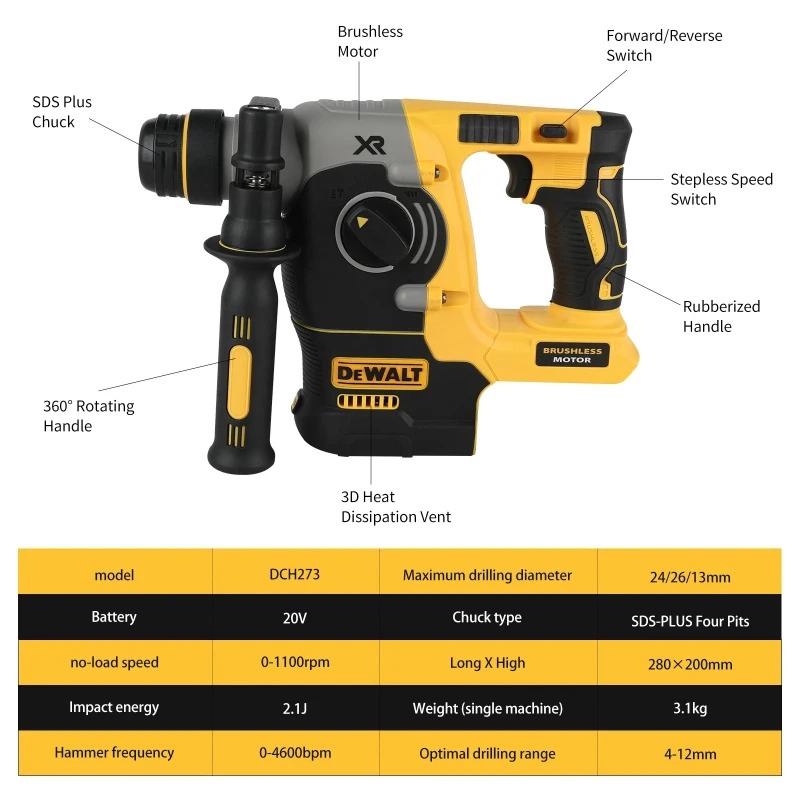 DEWALT 18V/20V MAX SDS PLUS L  - Hammer Drill Sds ulasan dan harga