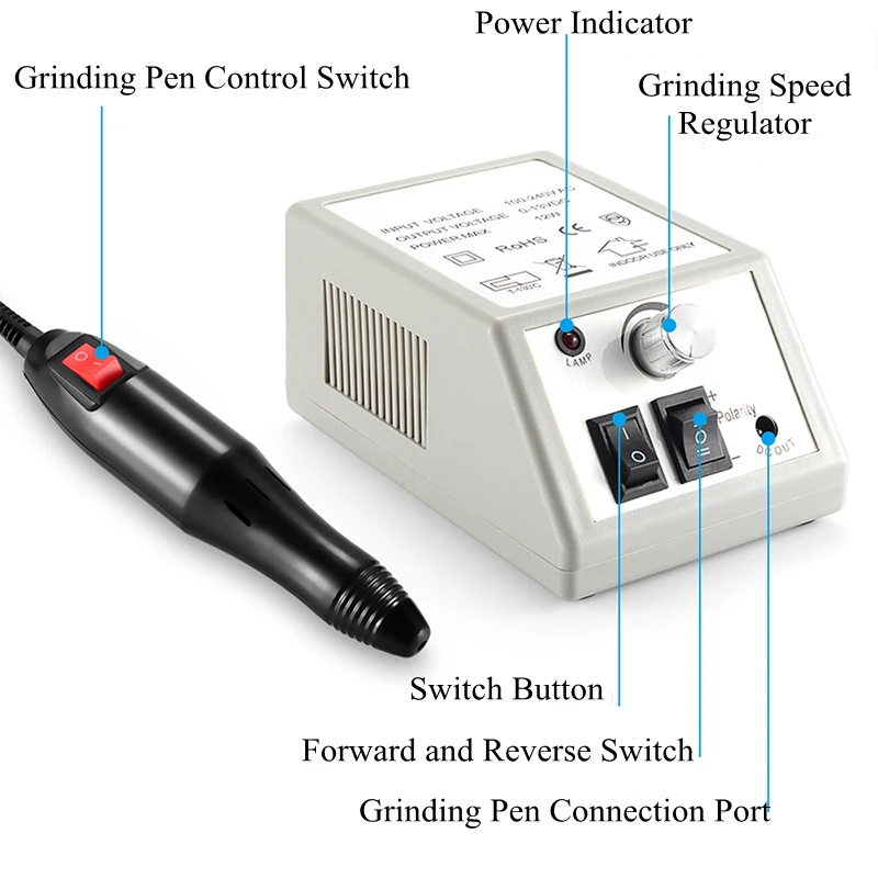 Alat manikur mesin bor kuku pr - Power Tools Sander ulasan dan harga