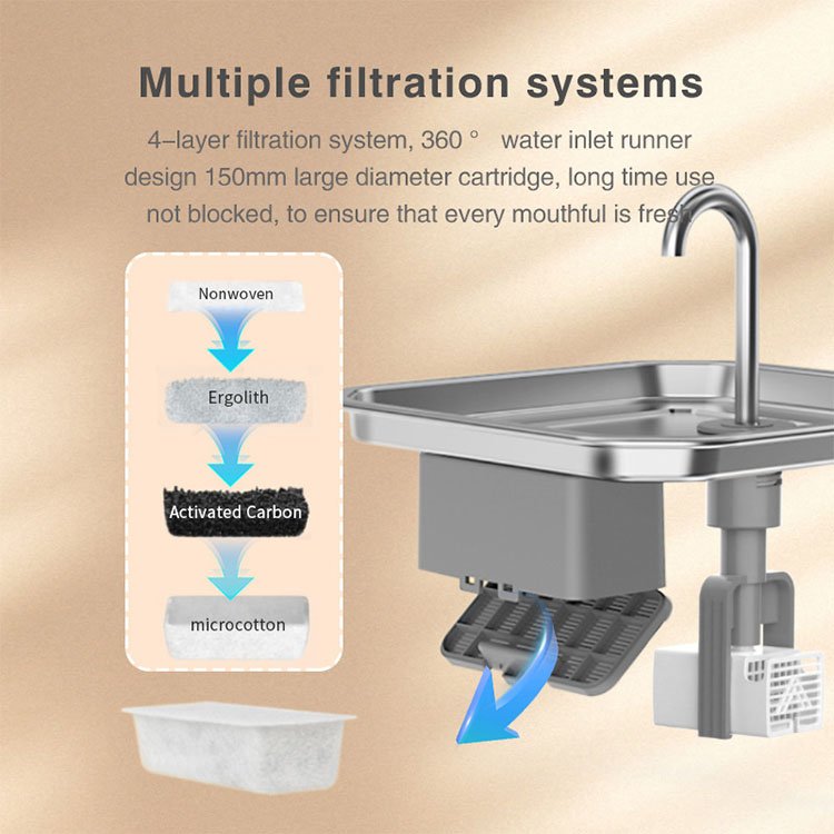 Sensor Air Mancur Hewan Peliha - Power Tools App ulasan dan harga